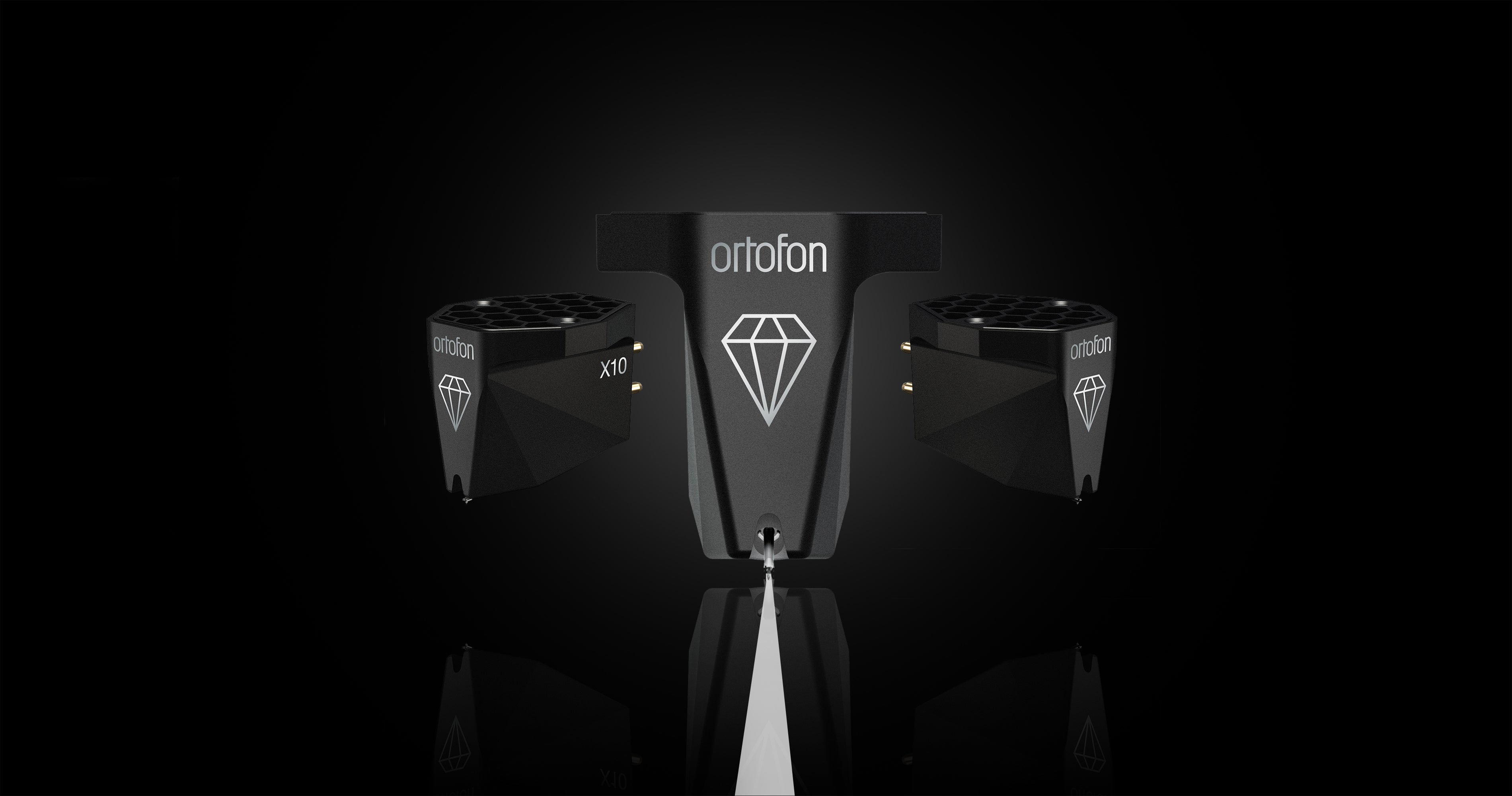 Ortofon MC X