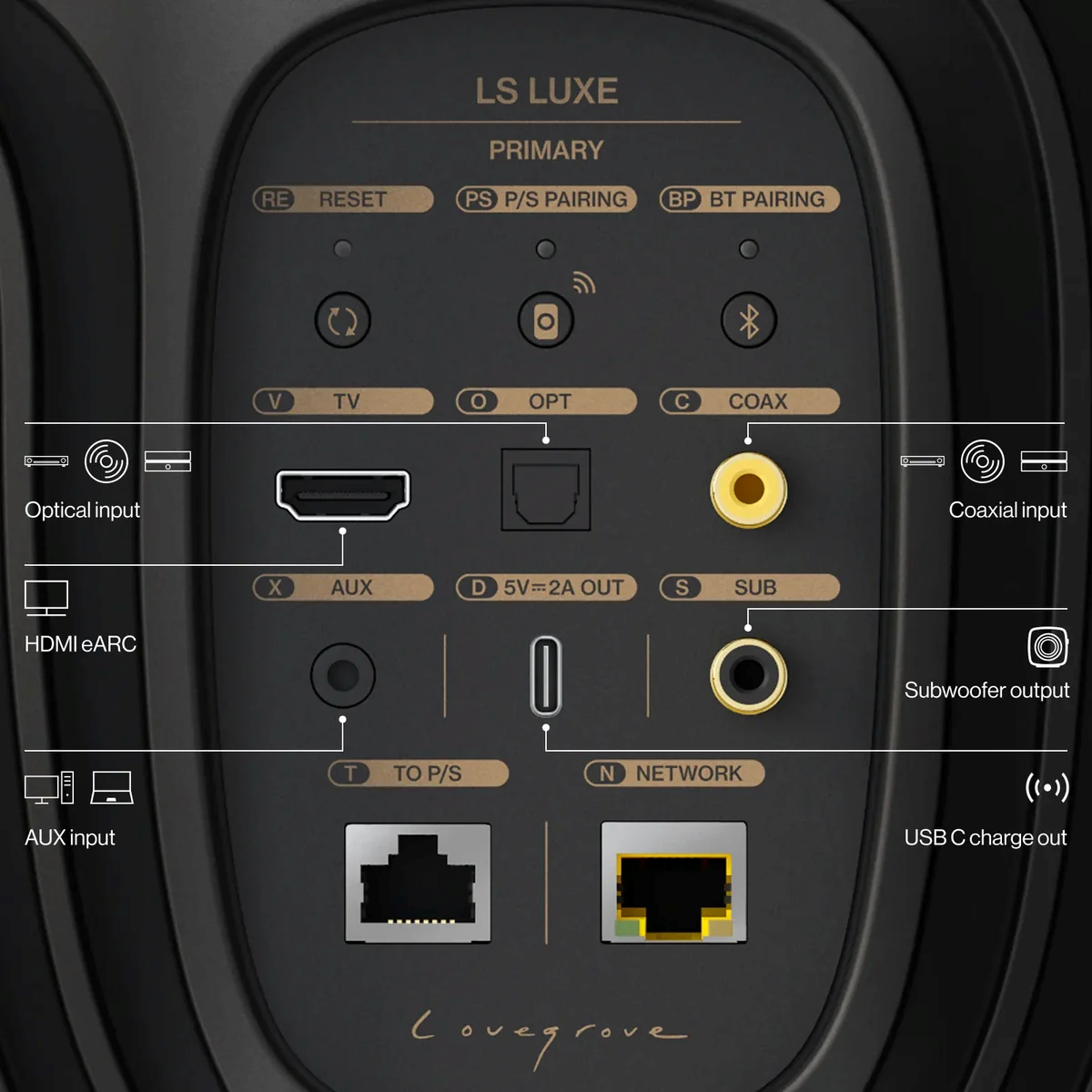 KEF LS Luxe Premium Trådløs høyttalerpar